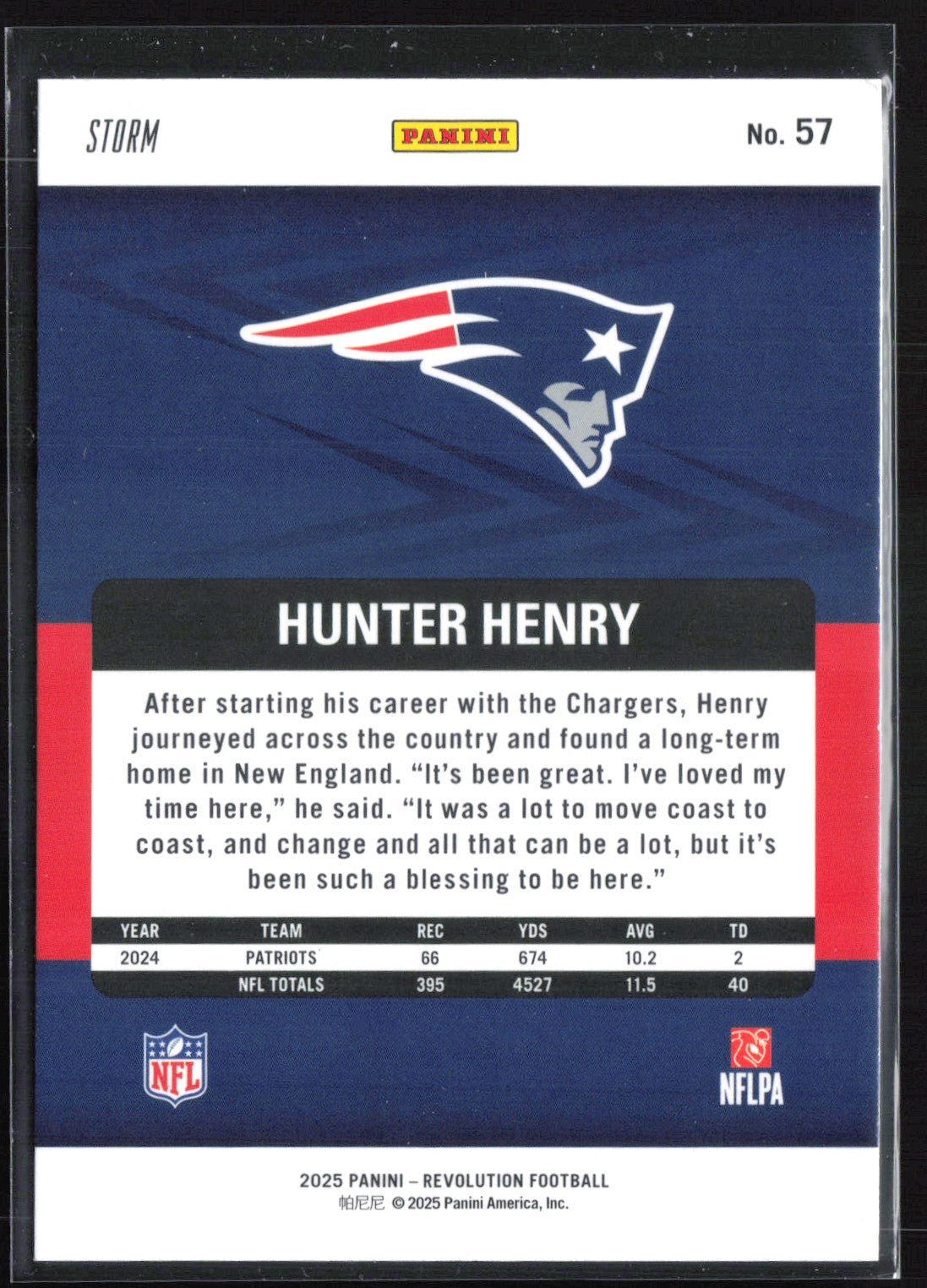 Hunter Henry Storm Parallel