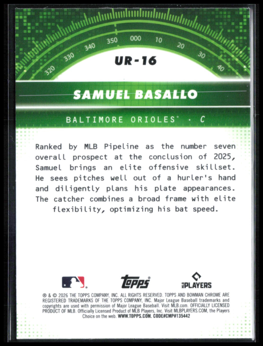 Samuel Basallo RC