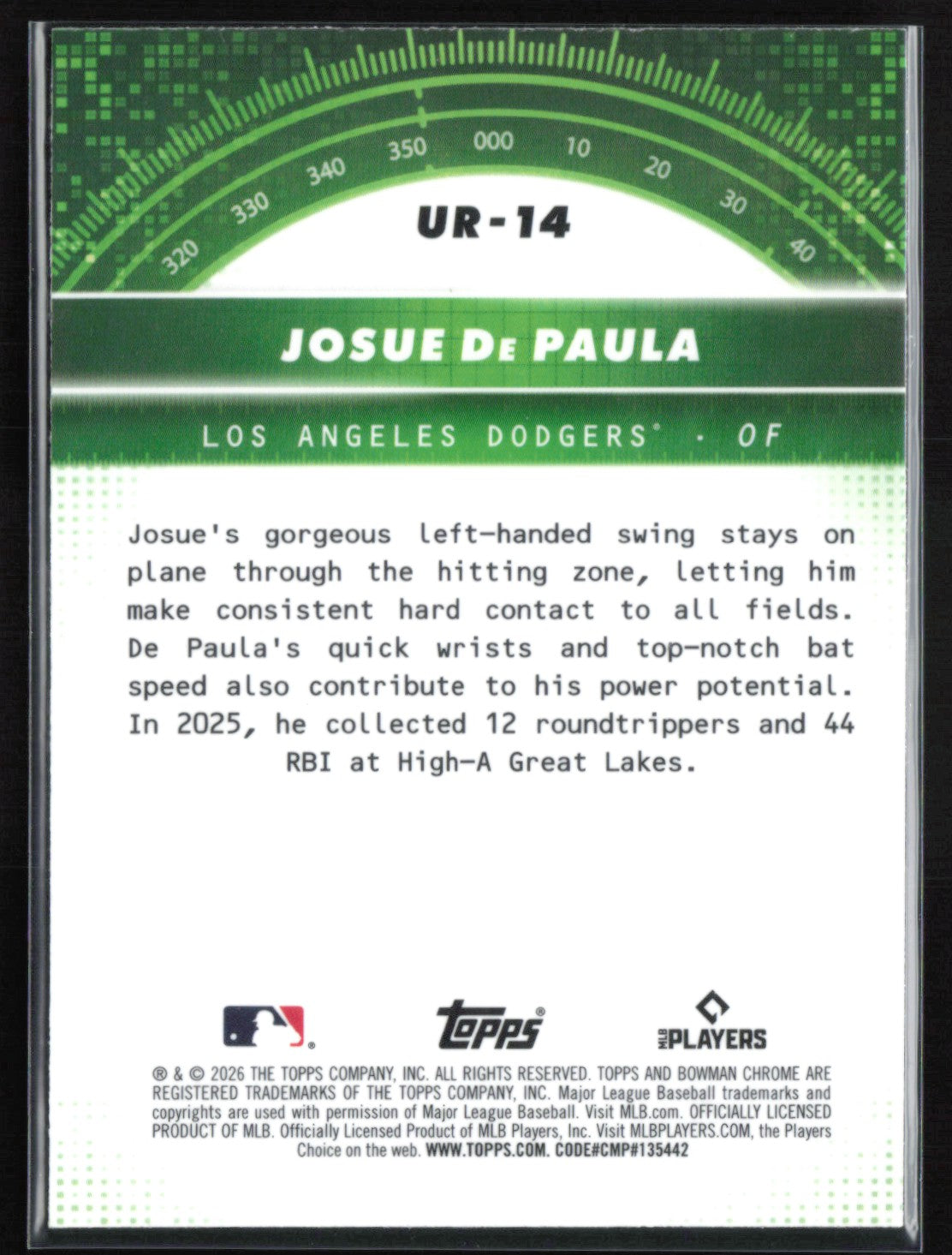 Josue De Paula Under the Radar