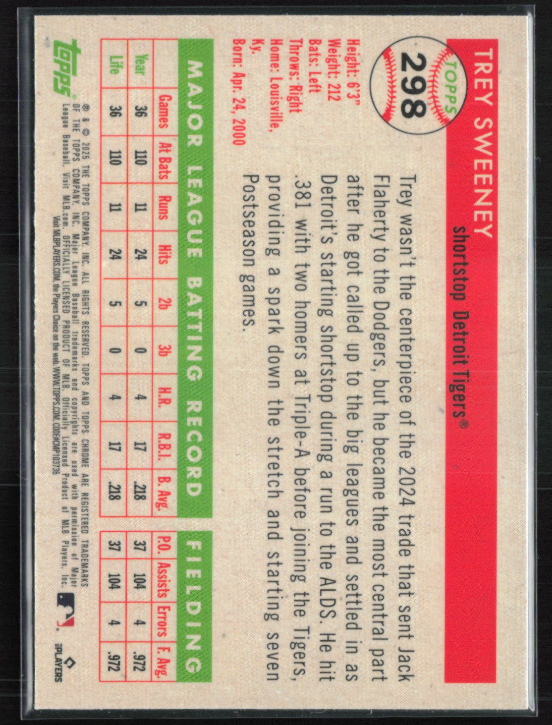 Trey Sweeney RC