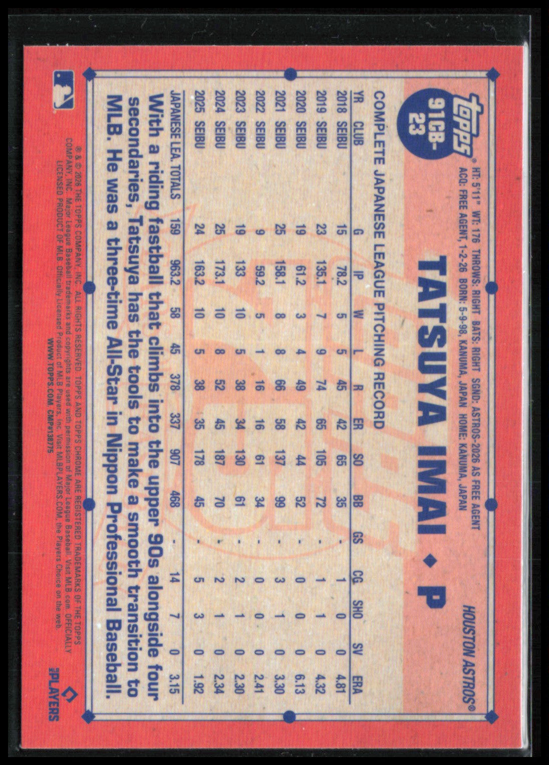 Tatsuya Imai RC Refractor