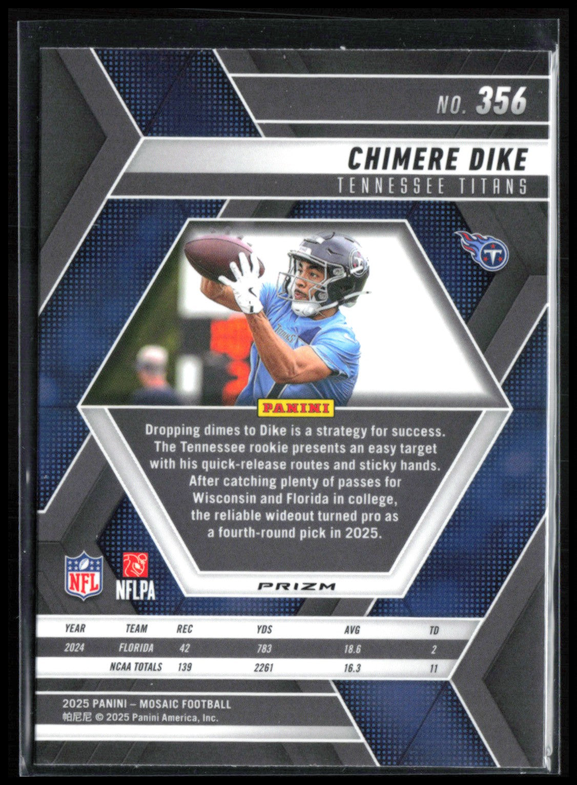 Chimere Dike RC Mosaic Prizm
