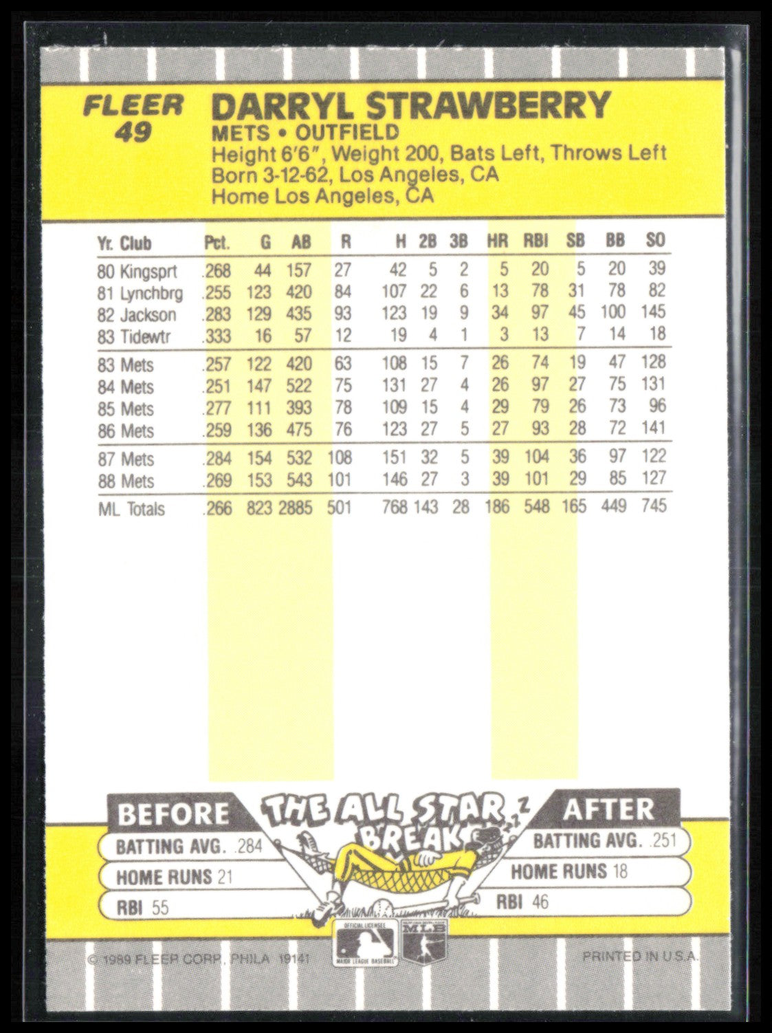 Darryl Strawberry 1989 Fleer