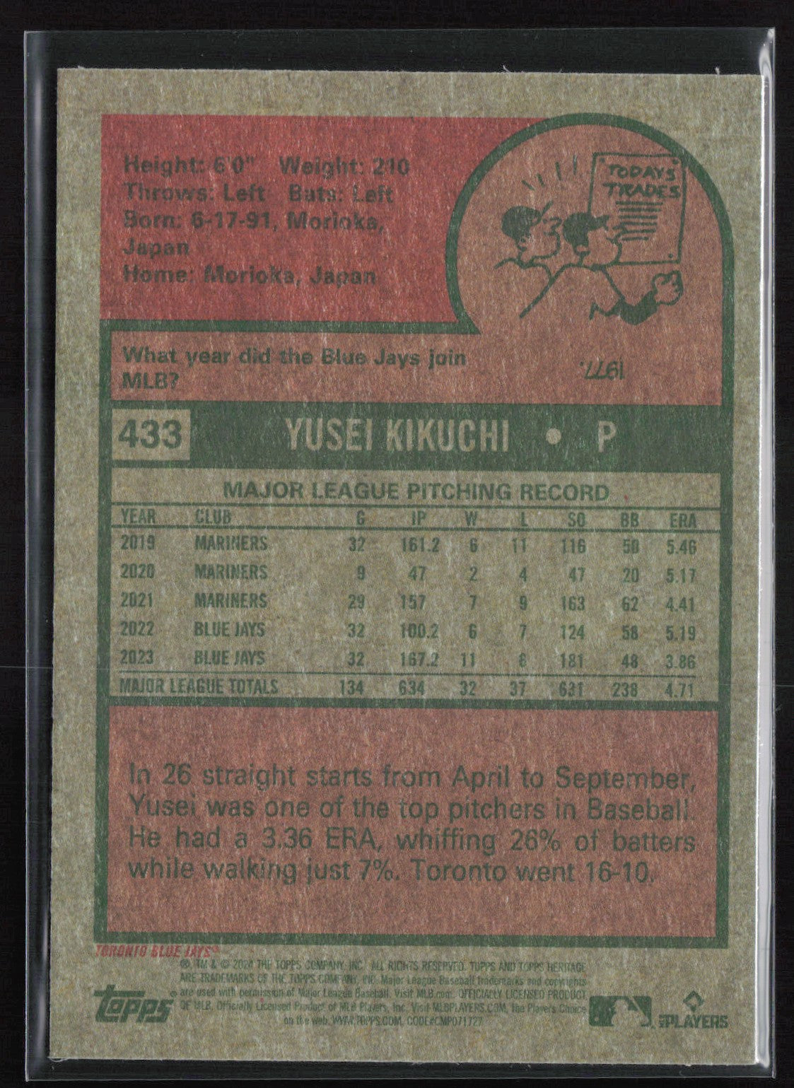 Yusei Kikuchi Purple