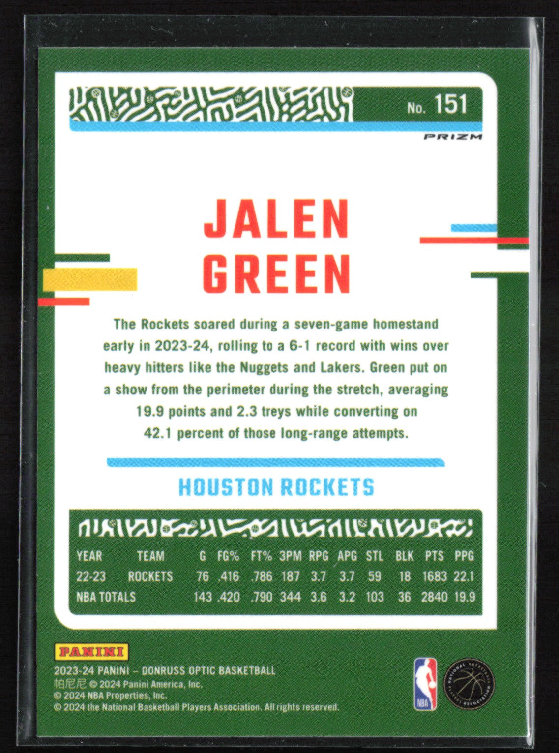 Jalen Green Purple