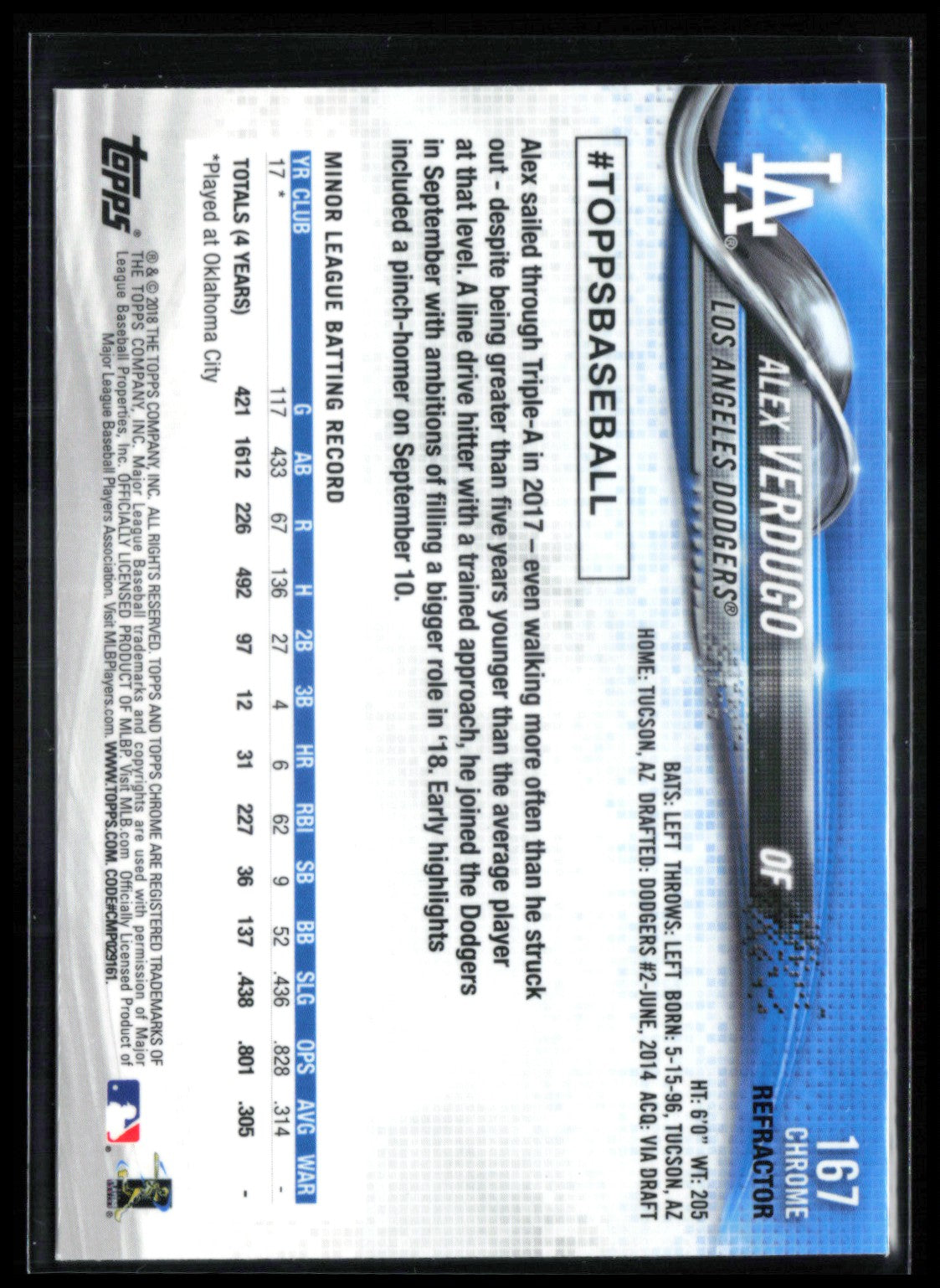 Alex Verdugo RC Refractor