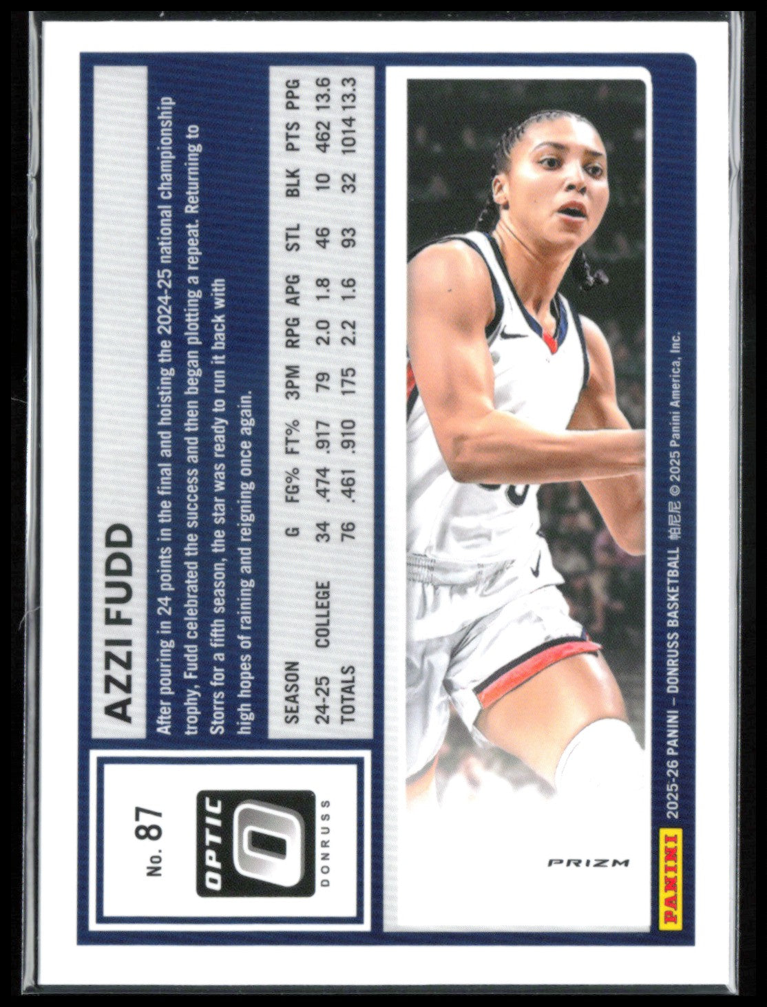 Azzi Fudd Rated Prospect Holo