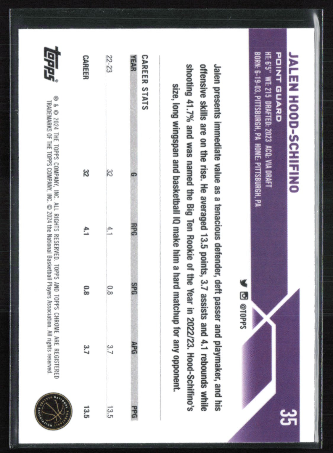 Jalen Hood-Schifino RC Green Logofractor