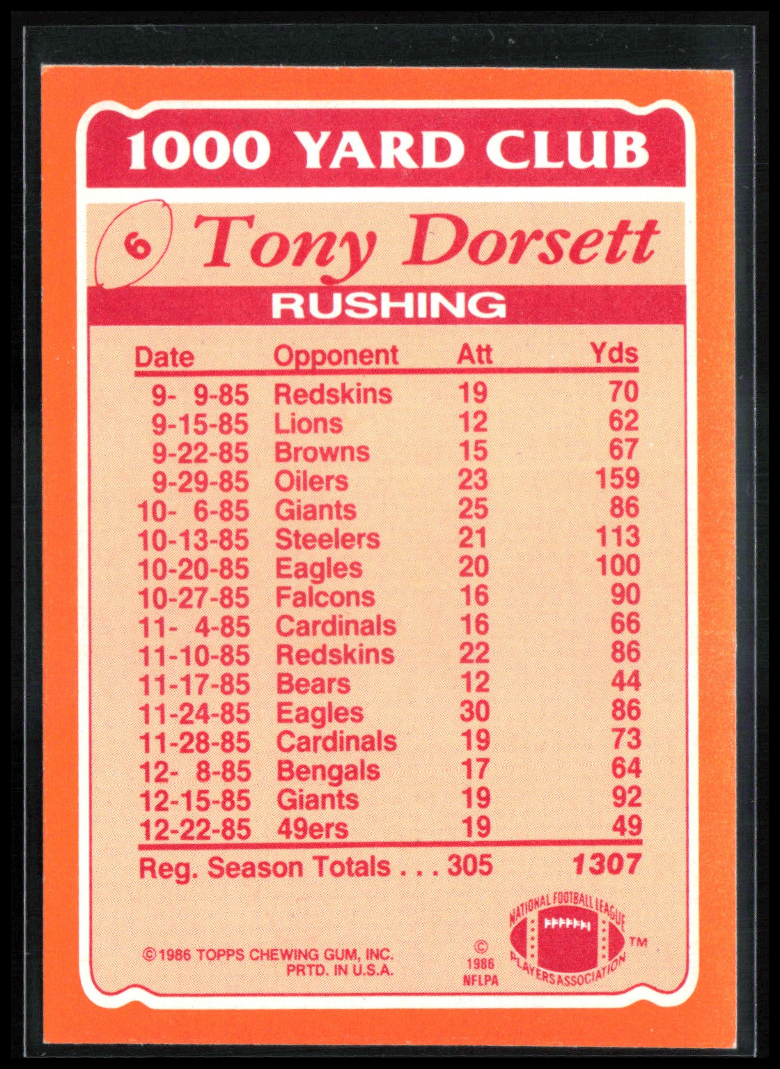 Tony Dorsett 1000 Yard Club