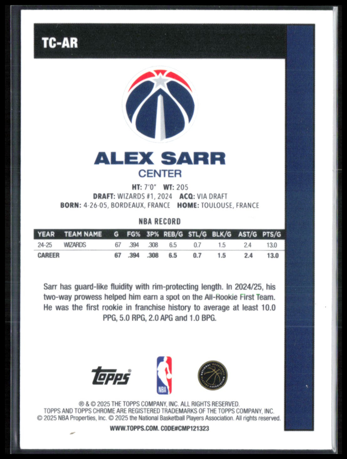 Alex Sarr Mojo