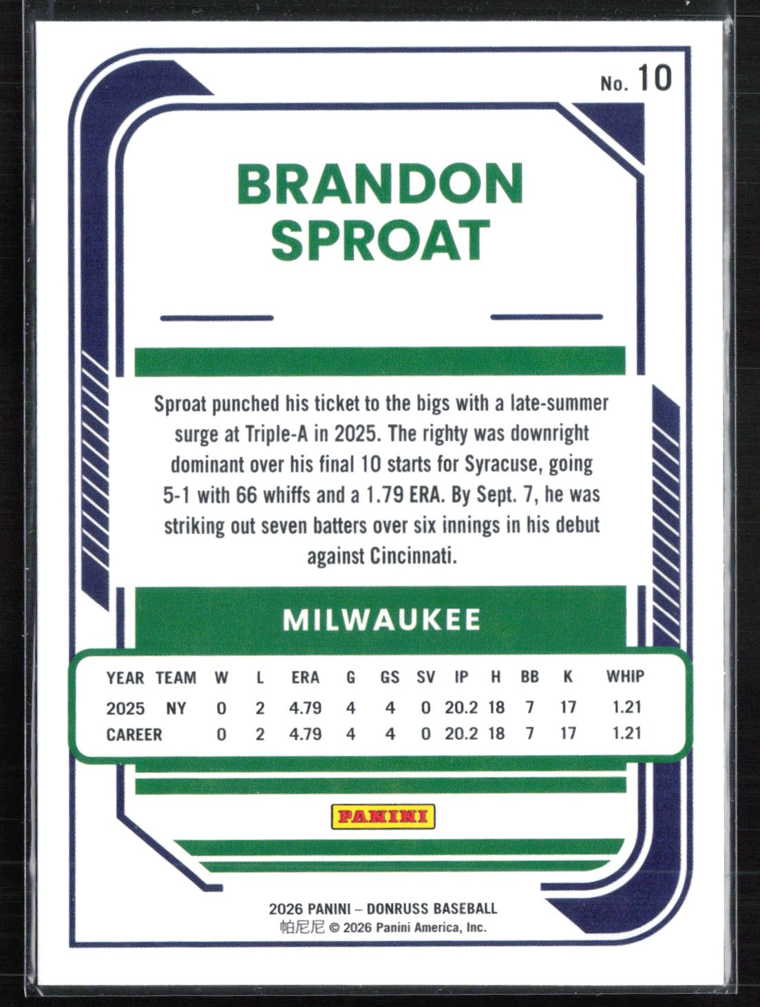 Brandon Sproat Rated Rookie
