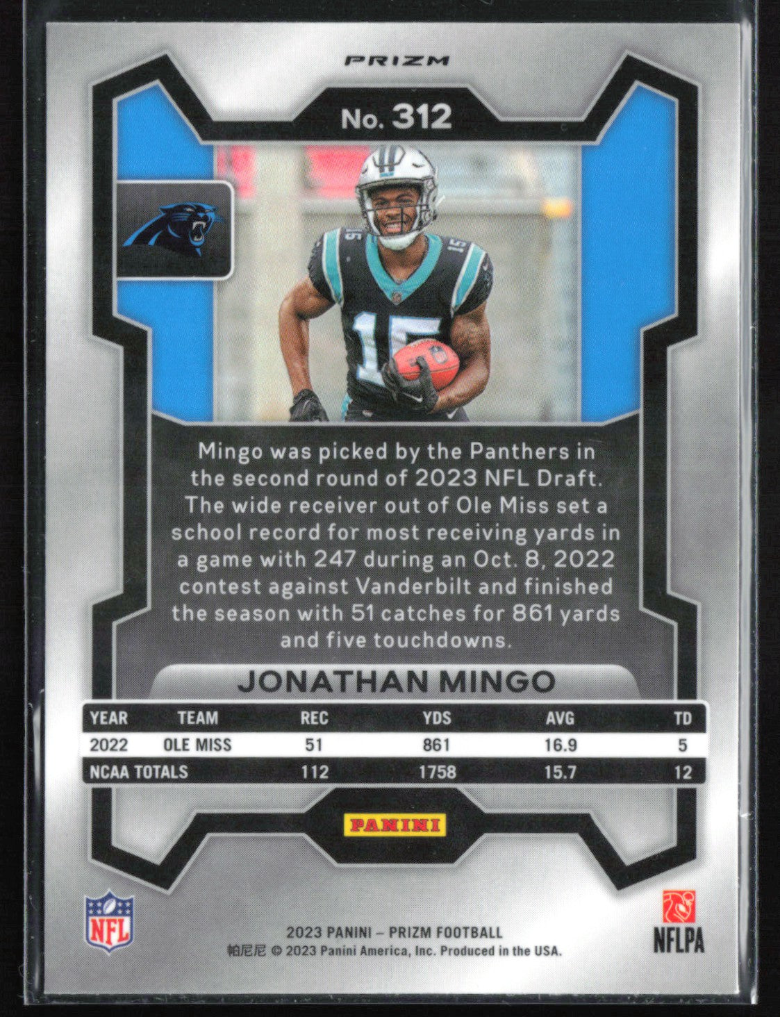 Jonathan Mingo RC Silver
