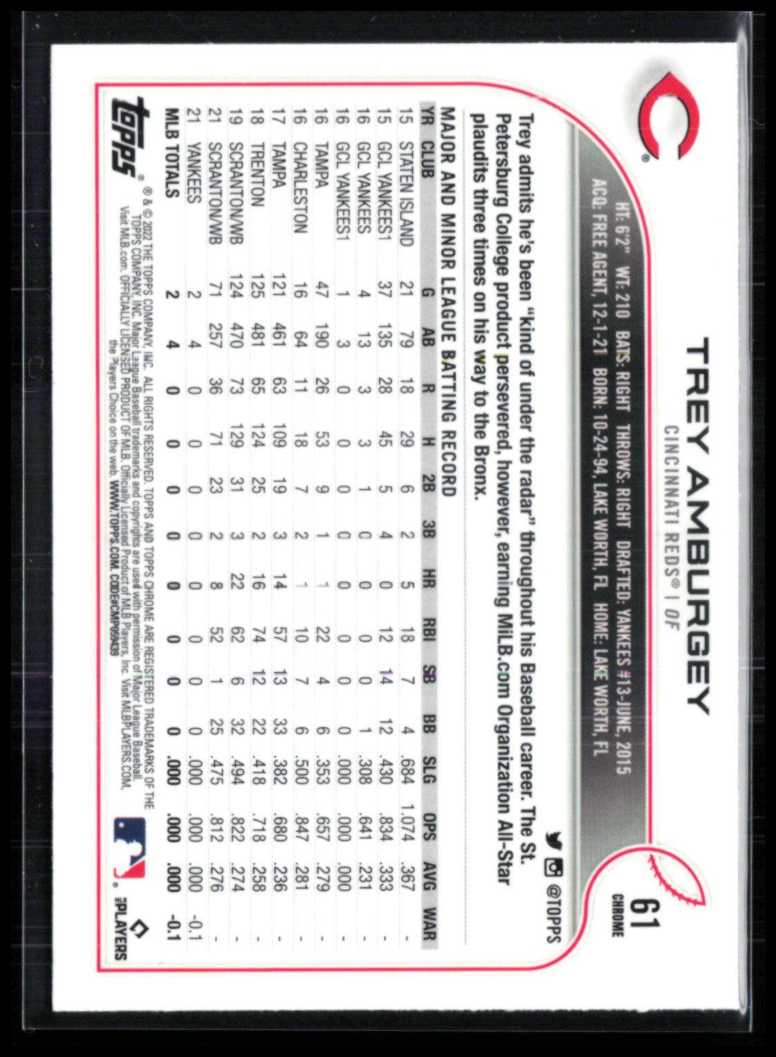 Trey Amburgey RC