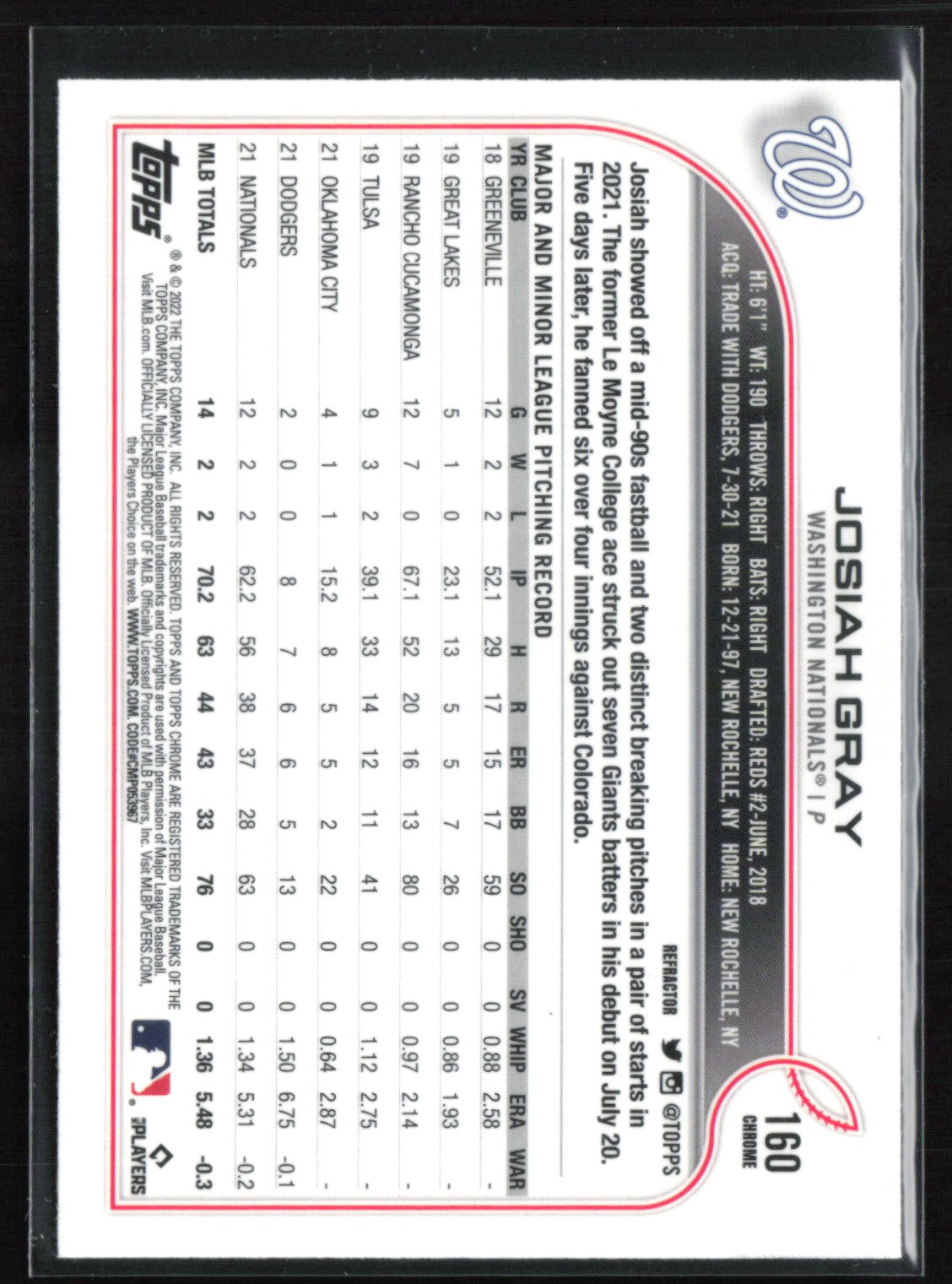 Josiah Gray RC Refractor