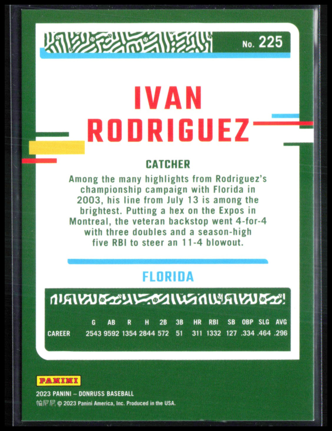 Ivan Rodriguez /500
