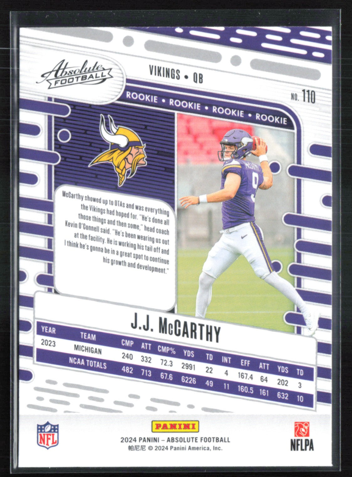 J.J. McCarthy RC