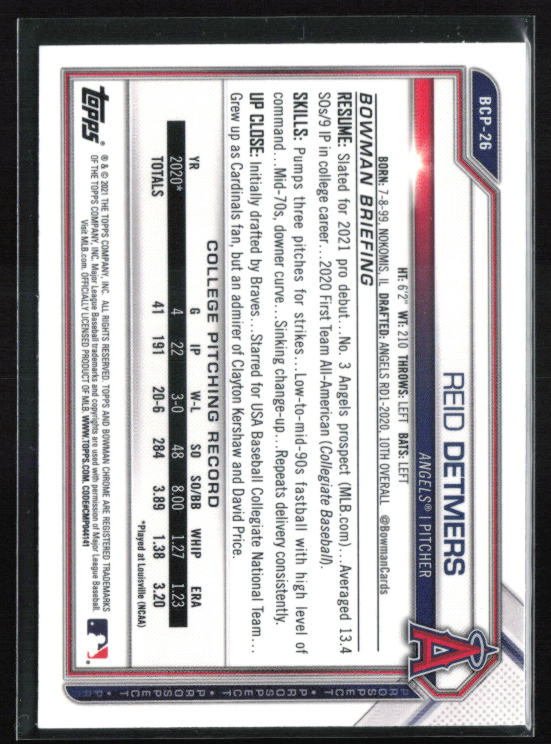 Reid Detmers Prospect Atomic Refractor