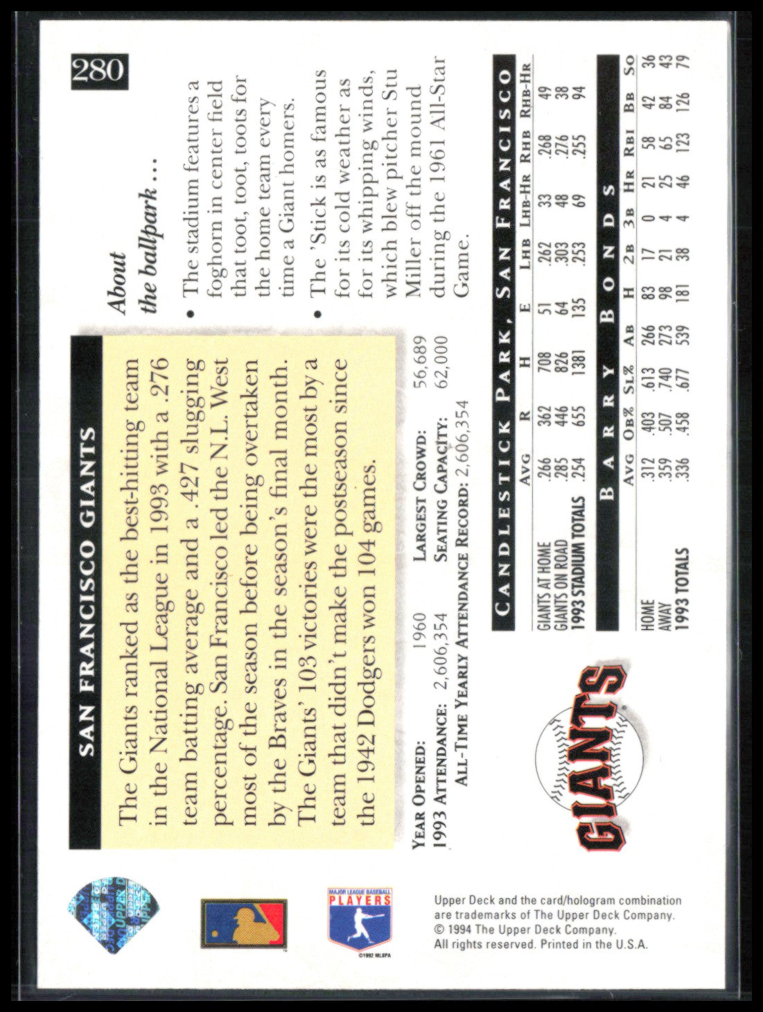 Barry Bonds