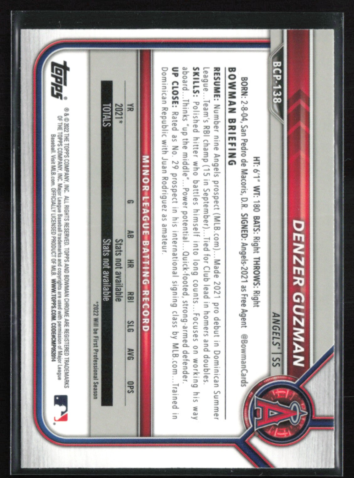 Denzer Guzman 1st Bowman Mojo