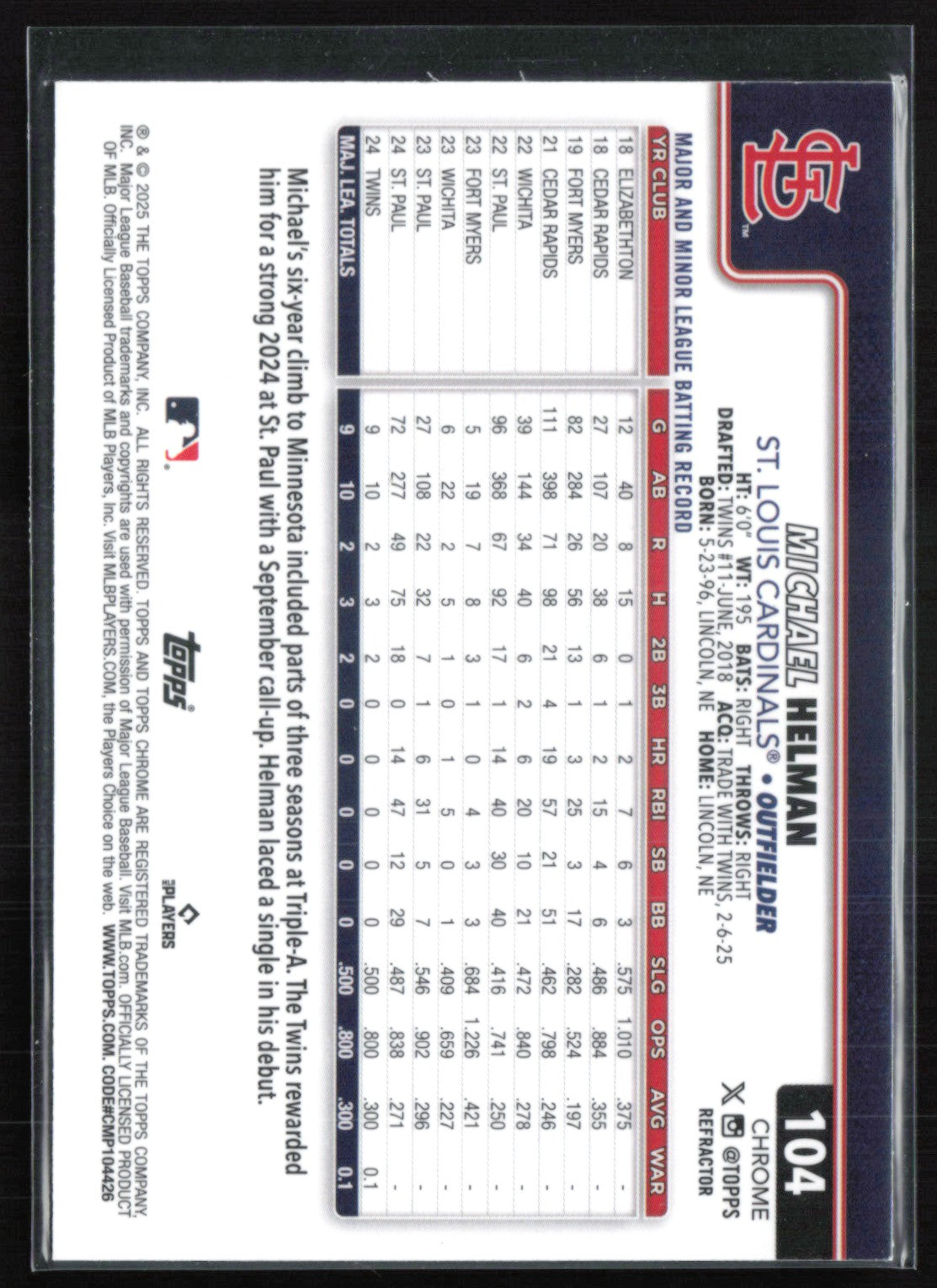 Michael Helman RC Refractor