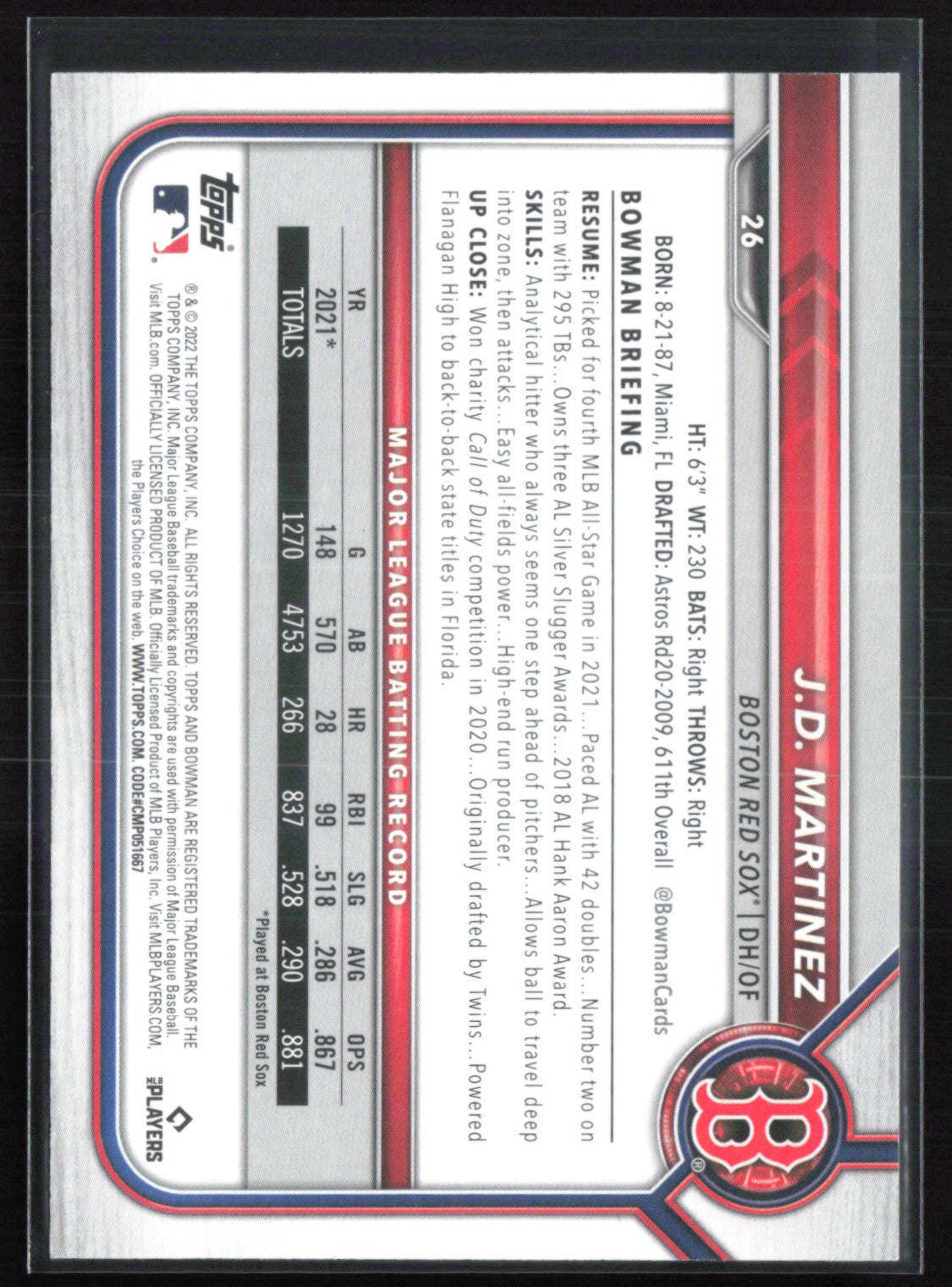 Kevin Gausman Blue /125 2022 Topps