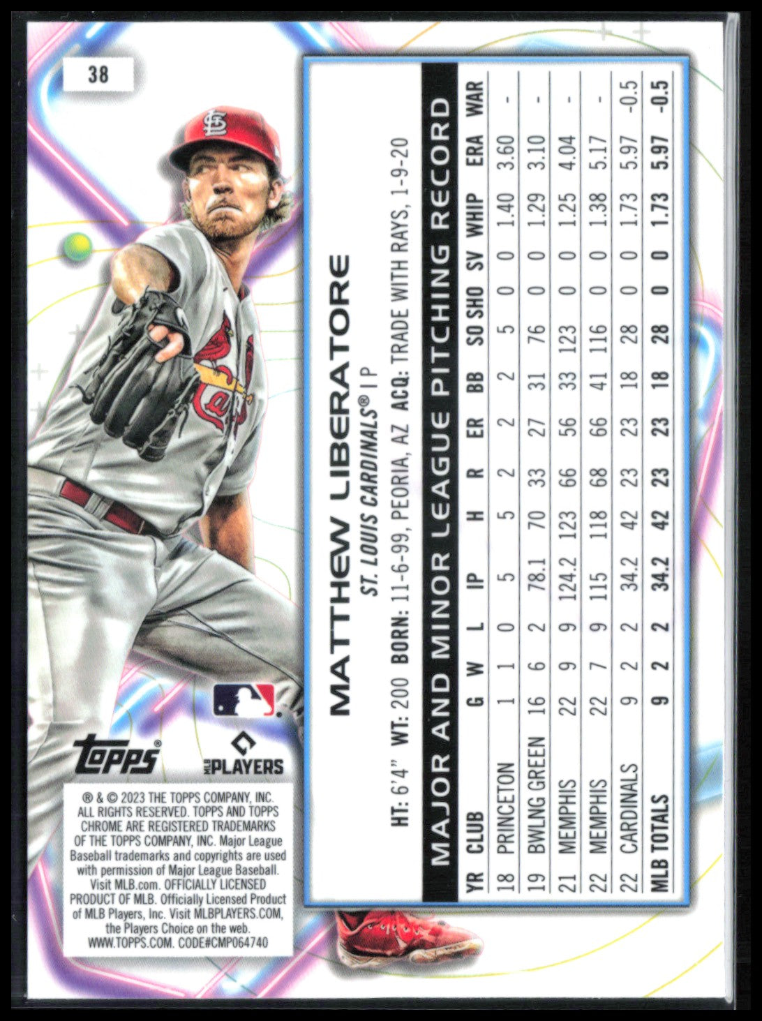 Matthew Liberatore RC