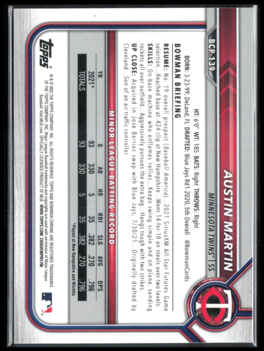 Austin Martin Aqua /125