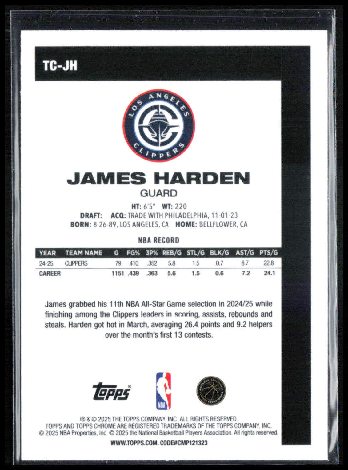 James Harden Mojo