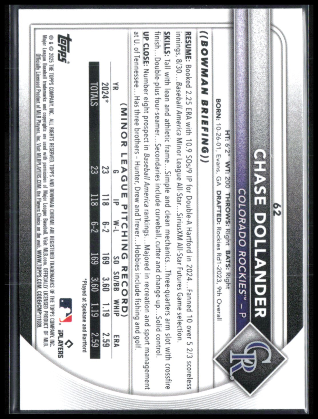 Chase Dollander RC Mojo