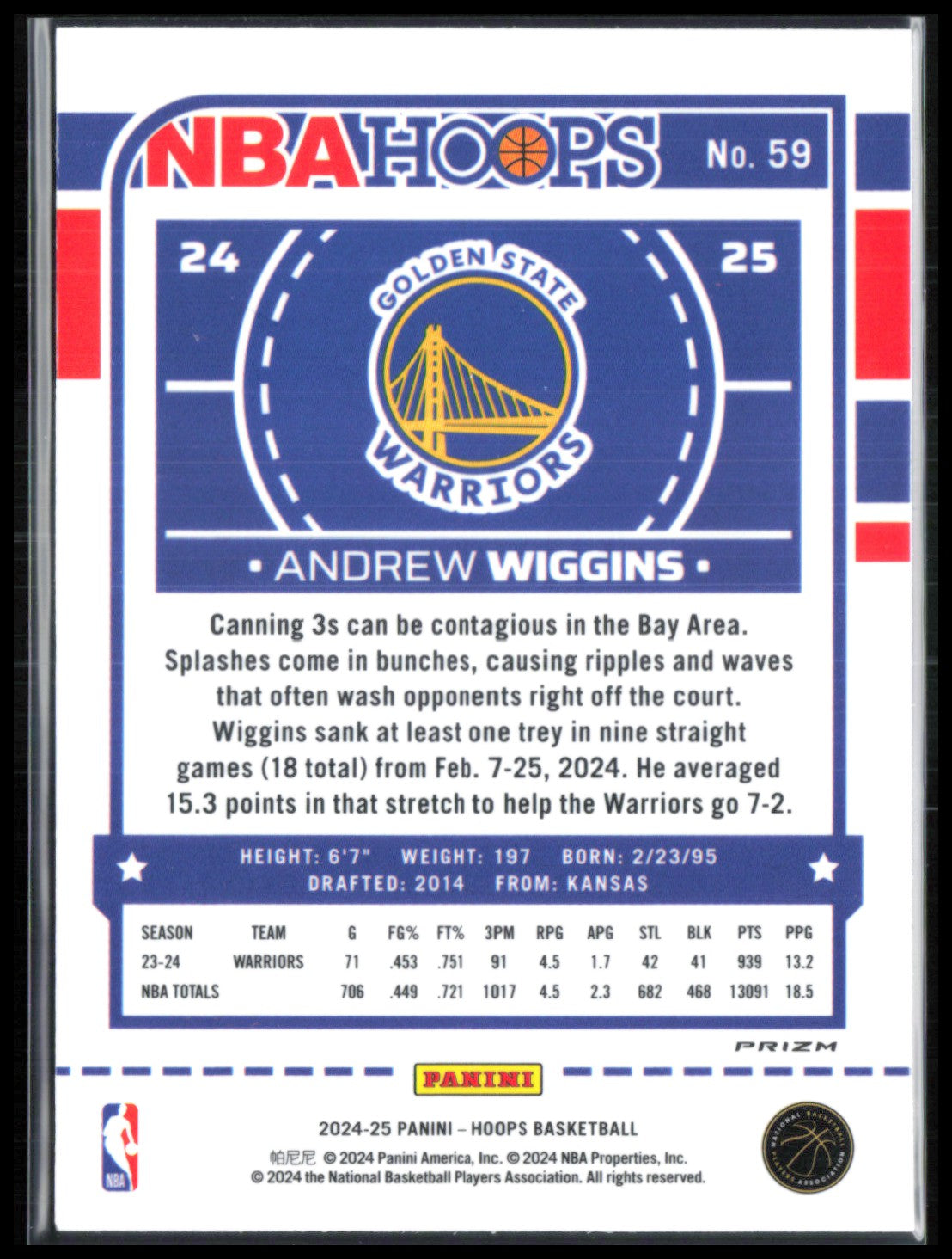 Andrew Wiggins Winter