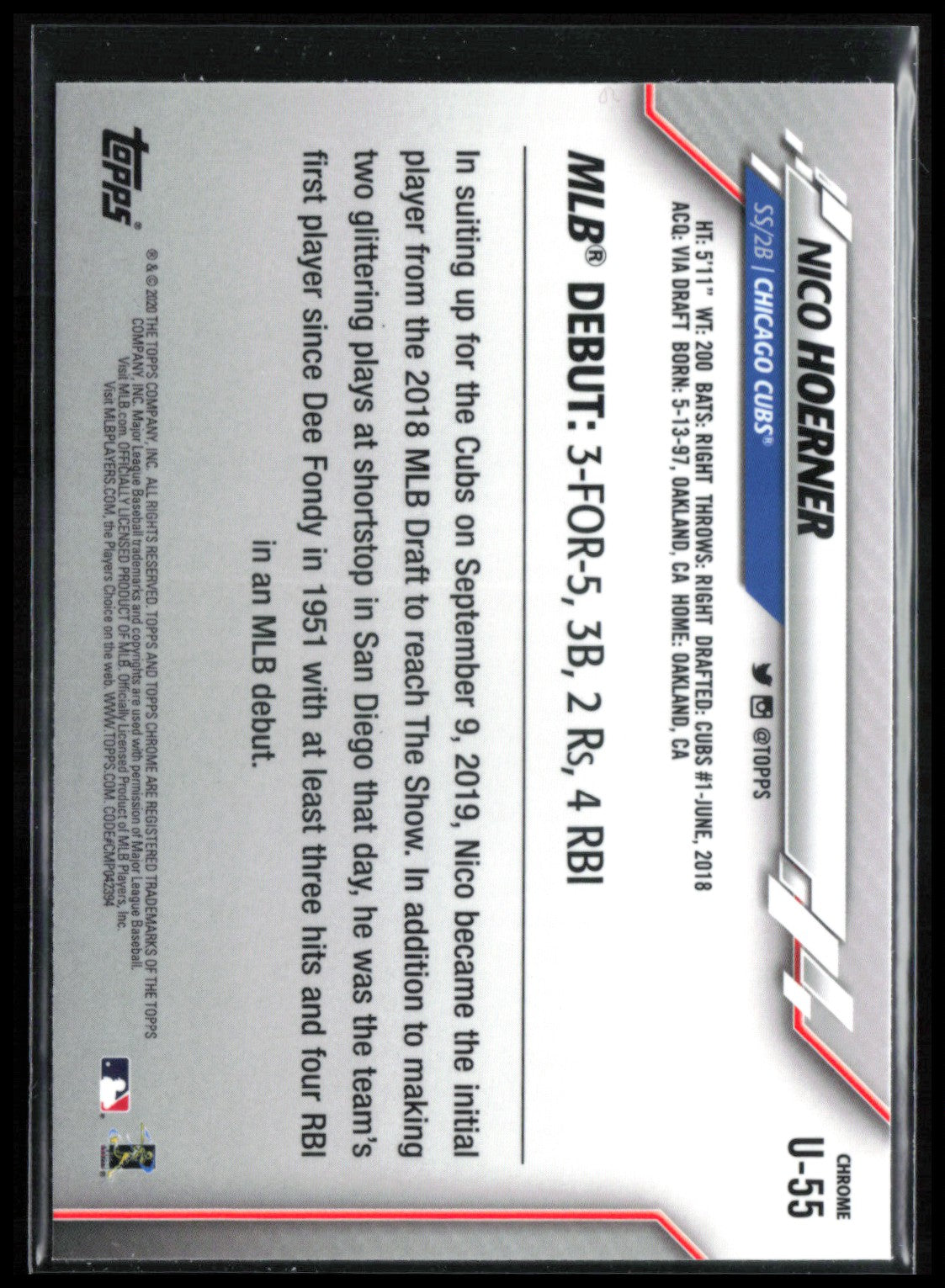 Nico Hoerner RC