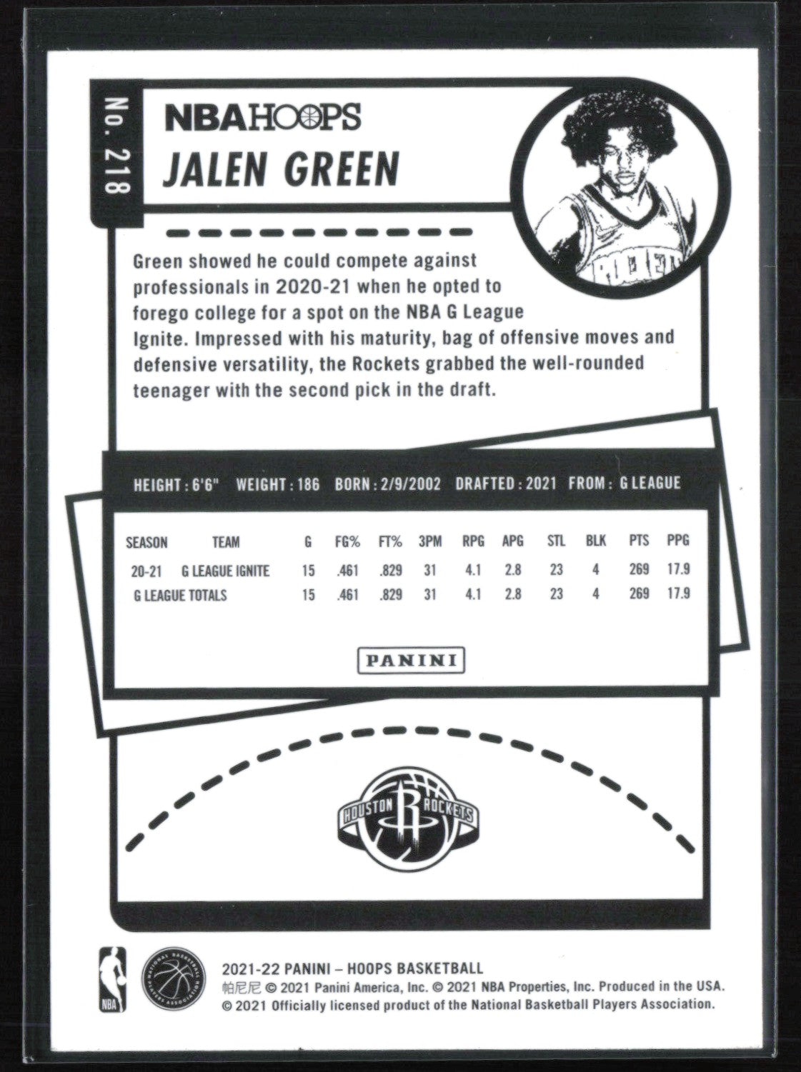 Jalen Green RC