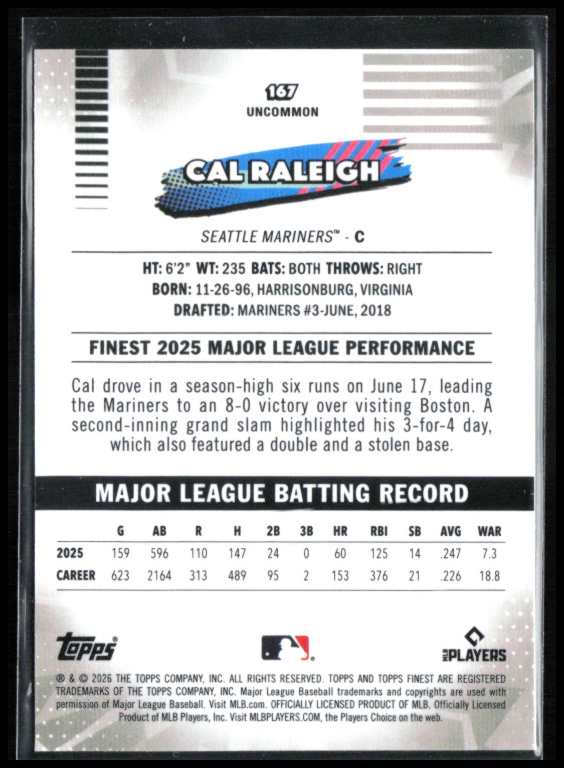 Cal Raleigh Uncommon