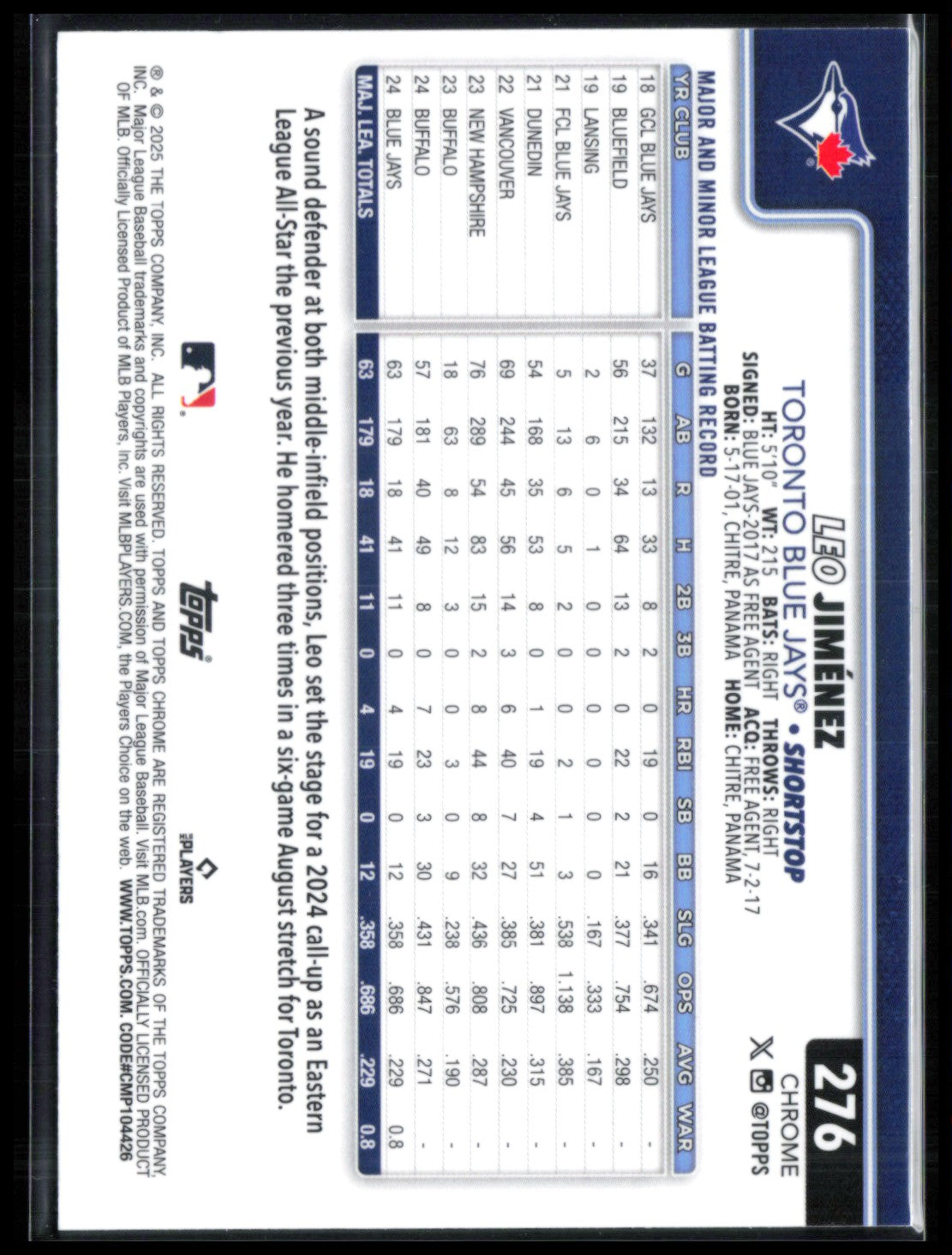 Leo Jimenez RC Prism