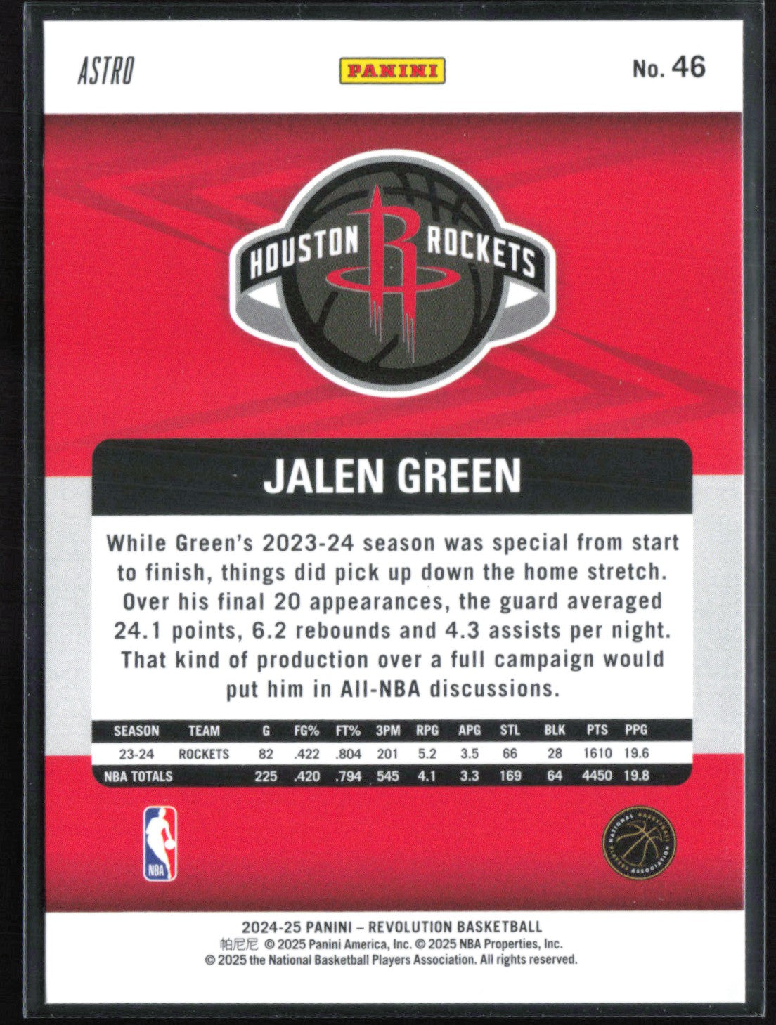 Jalen Green Astro