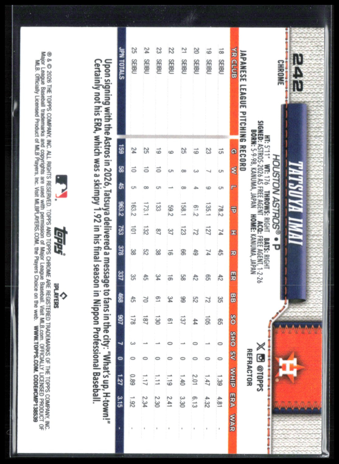Tatsuya Imai RC Refractor