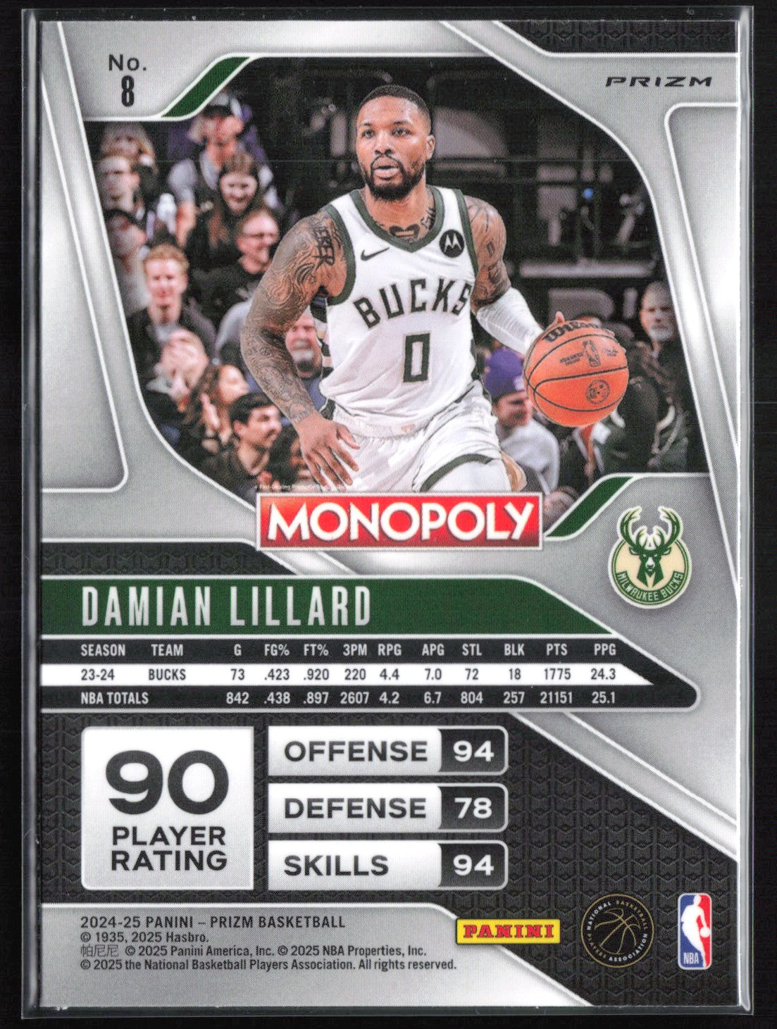 Damian Lillard Red Wave