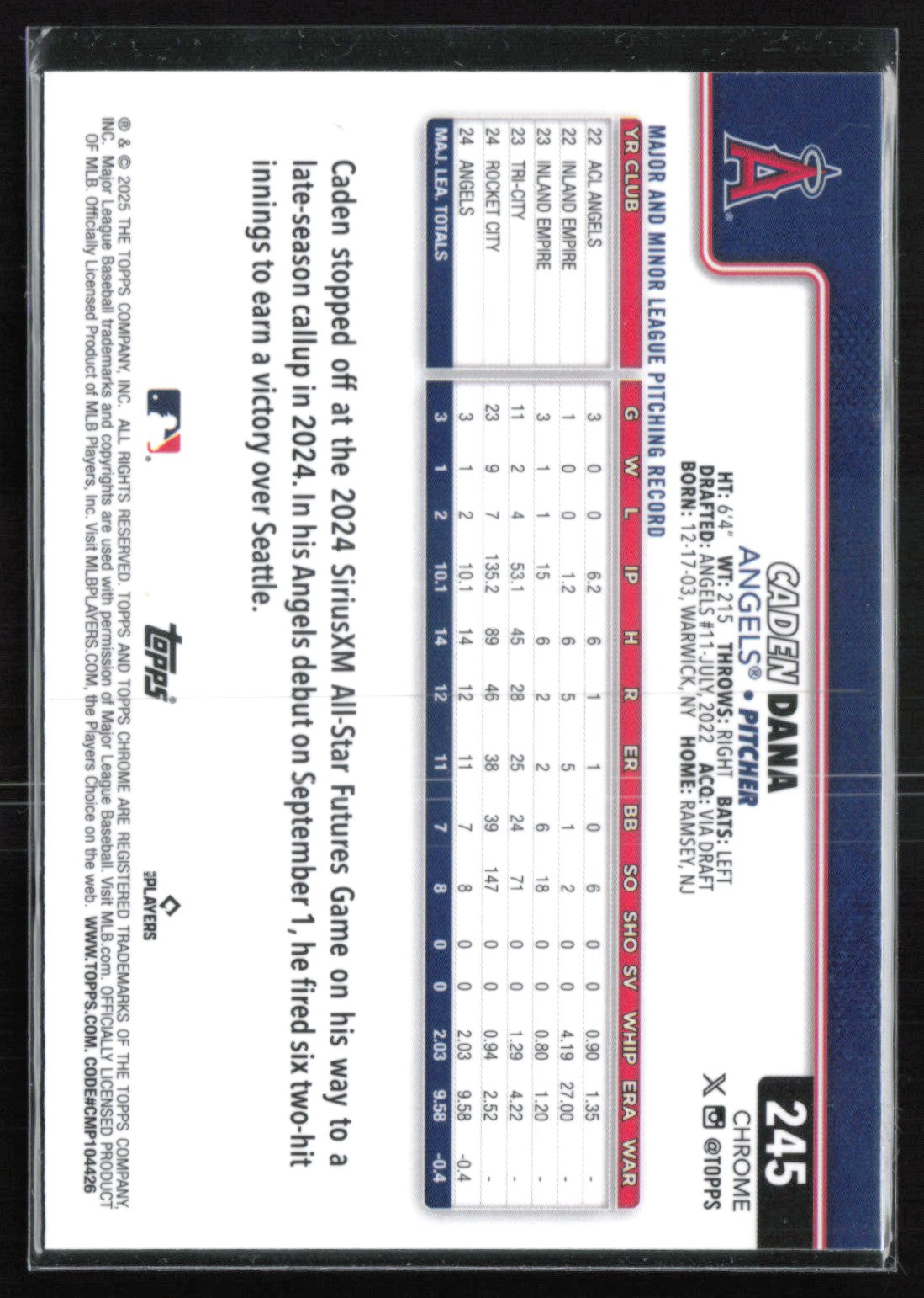 Caden Dana RC Raywave