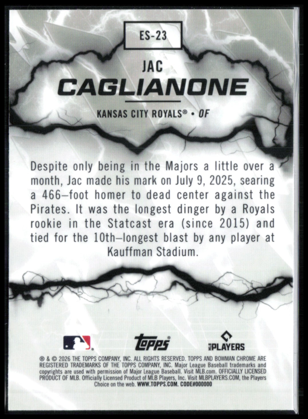Jac Caglianone RC Electric Sluggers