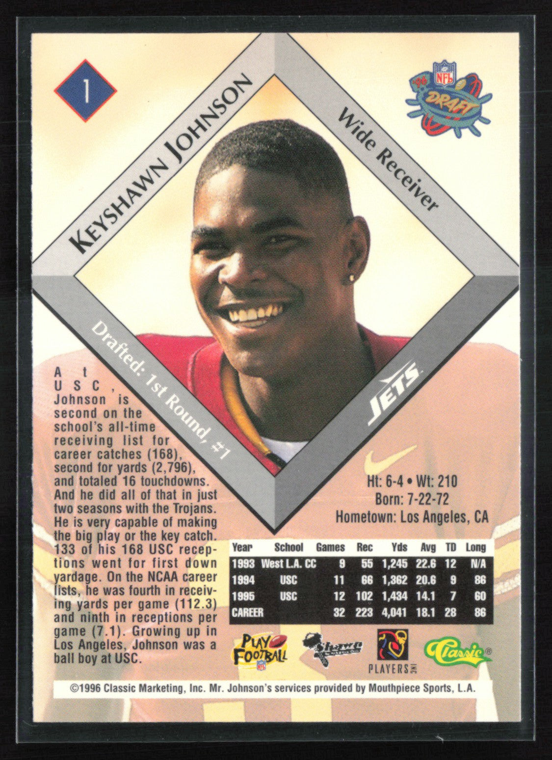 Keyshawn Johnson