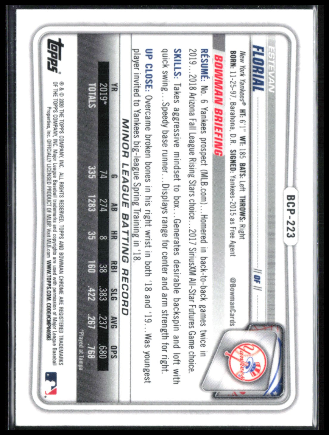 Estevan Florial Mojo Prospect