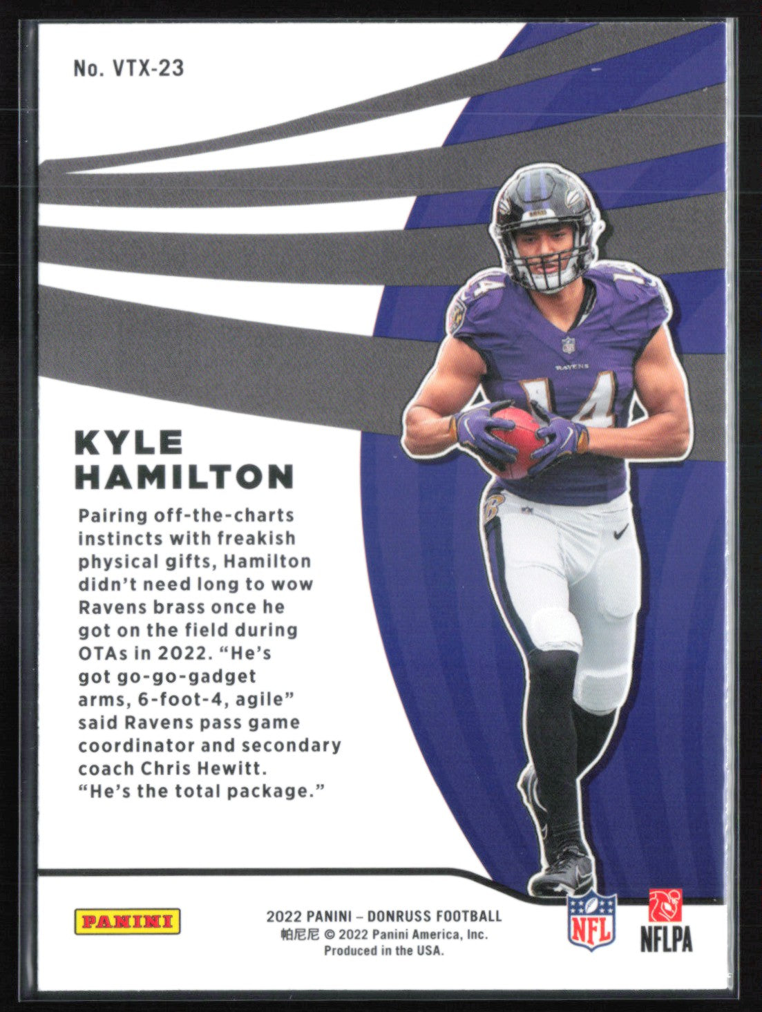 Kyle Hamilton Vortex