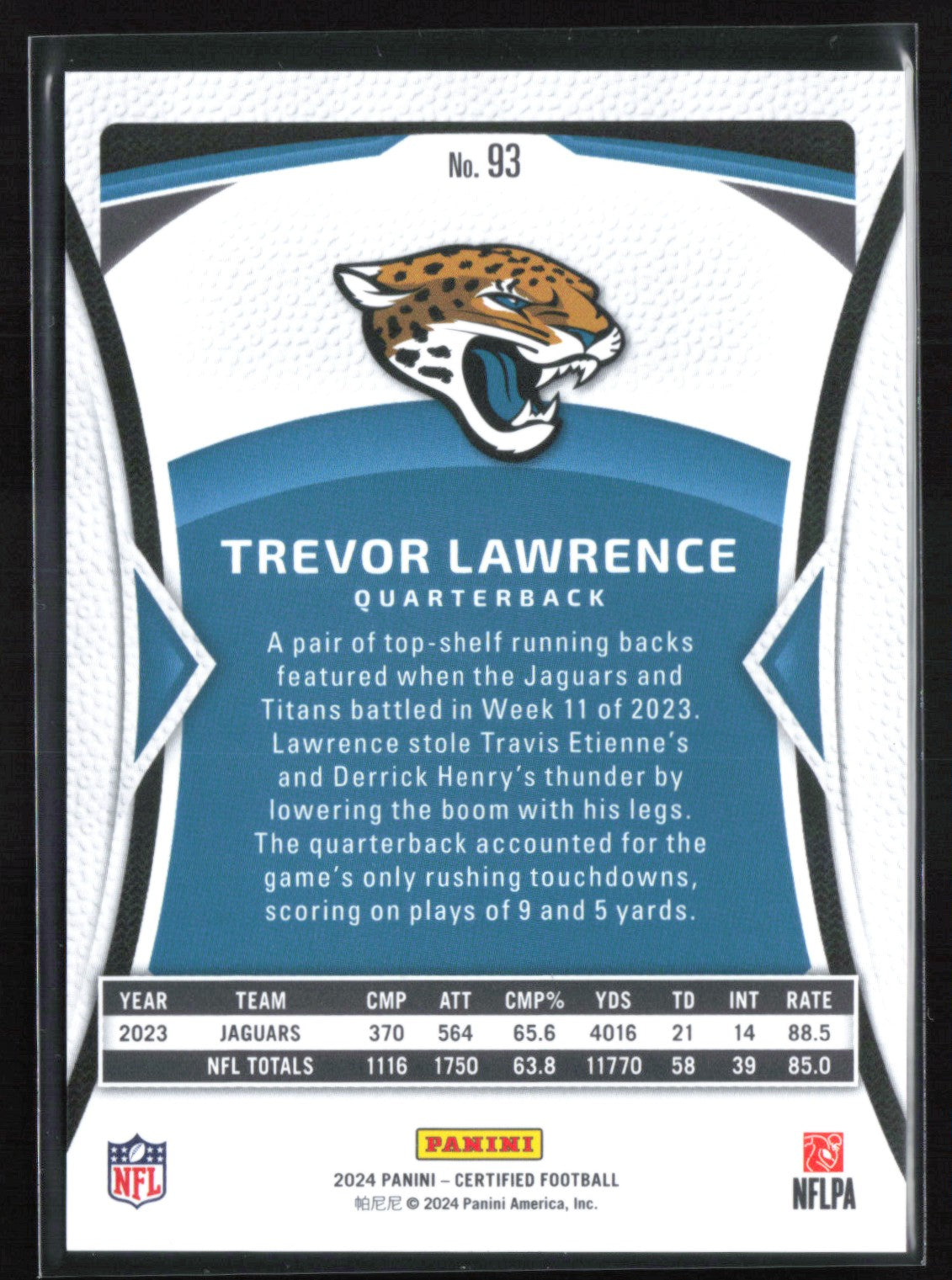 Trevor Lawrence /349