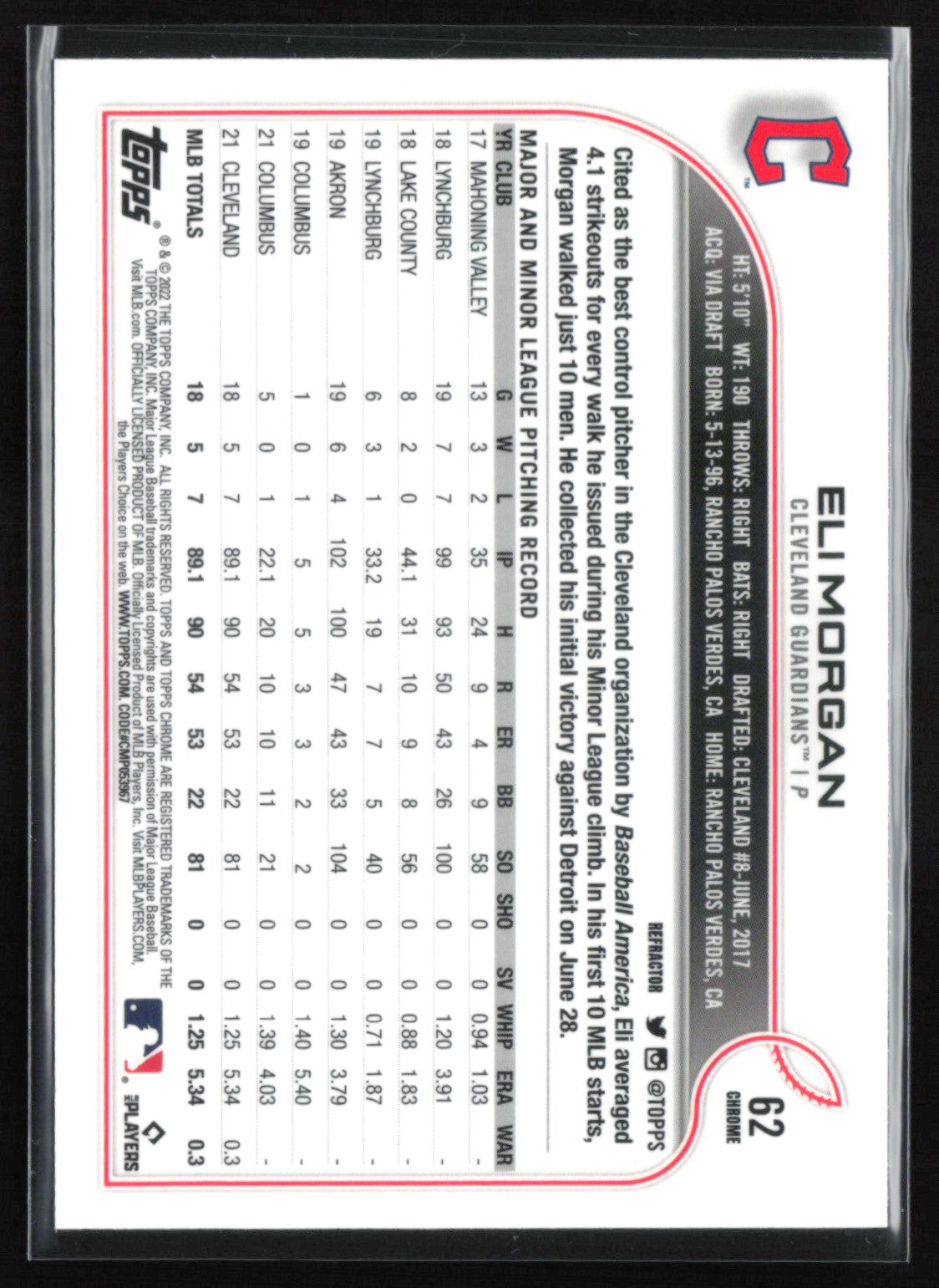 Eli Morgan RC Refractor