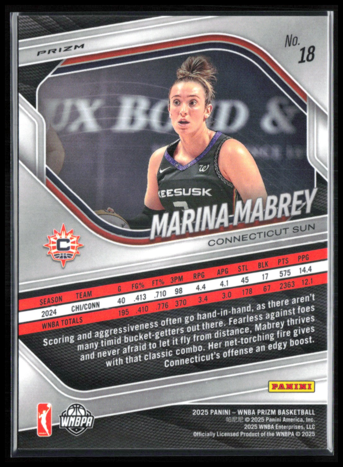 Marina Mabrey Blue Velocity