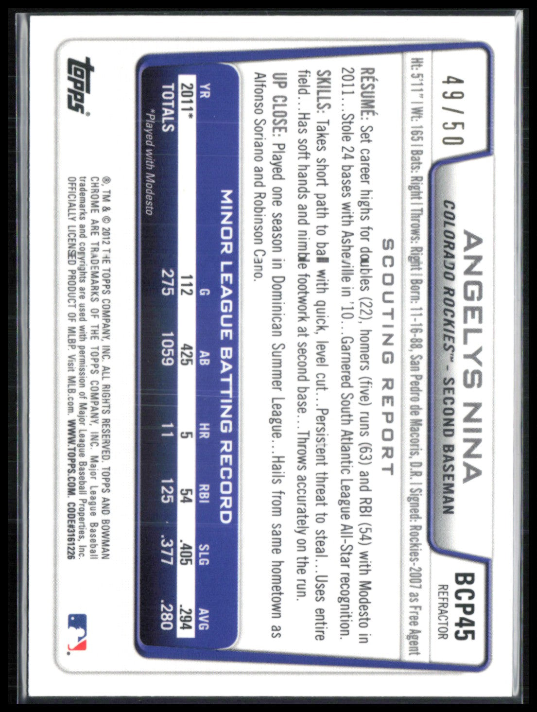 Angelys Nina 1st Bowman Chrome /50 Gold Refractor