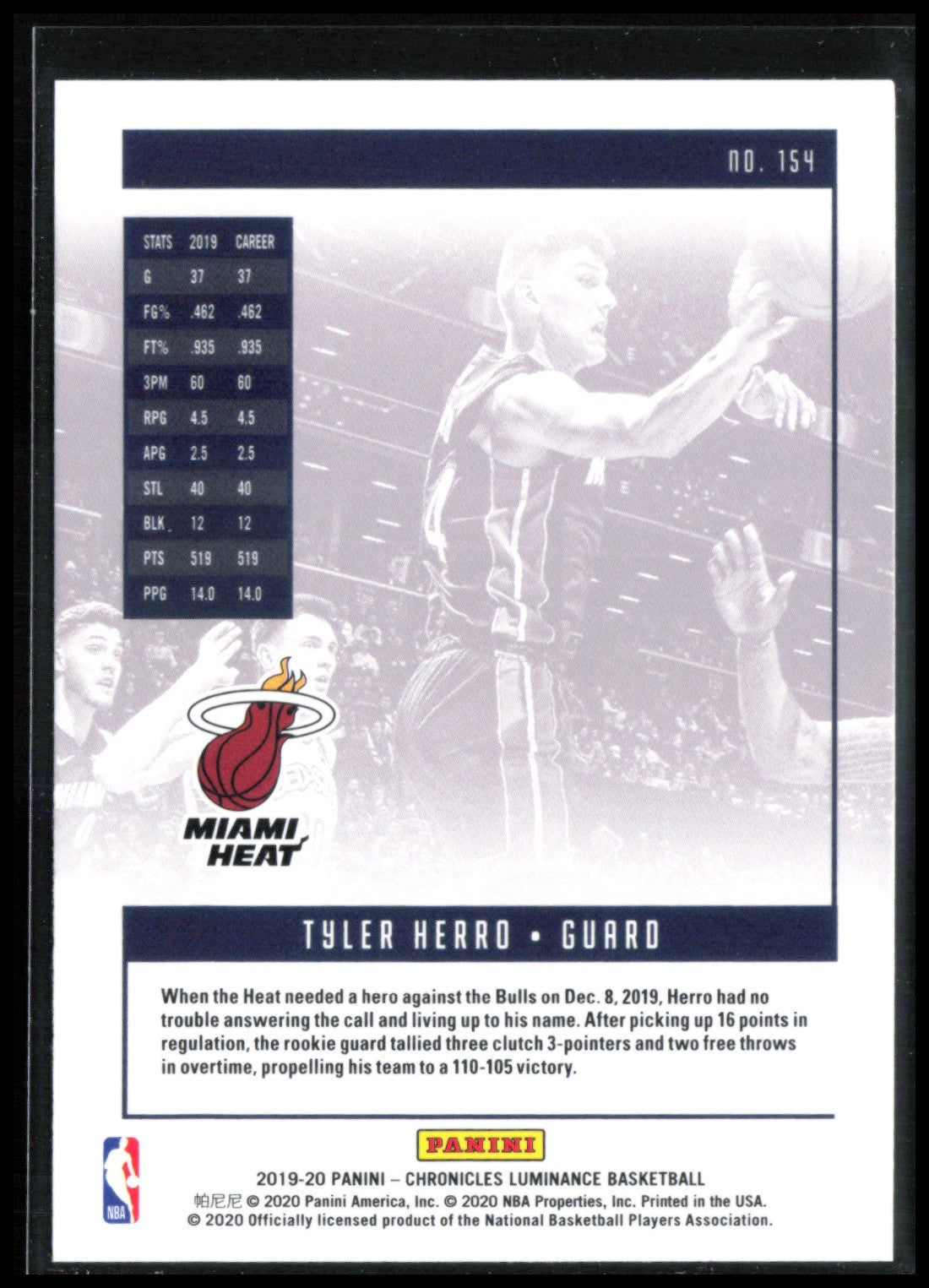 Tyler Herro RC