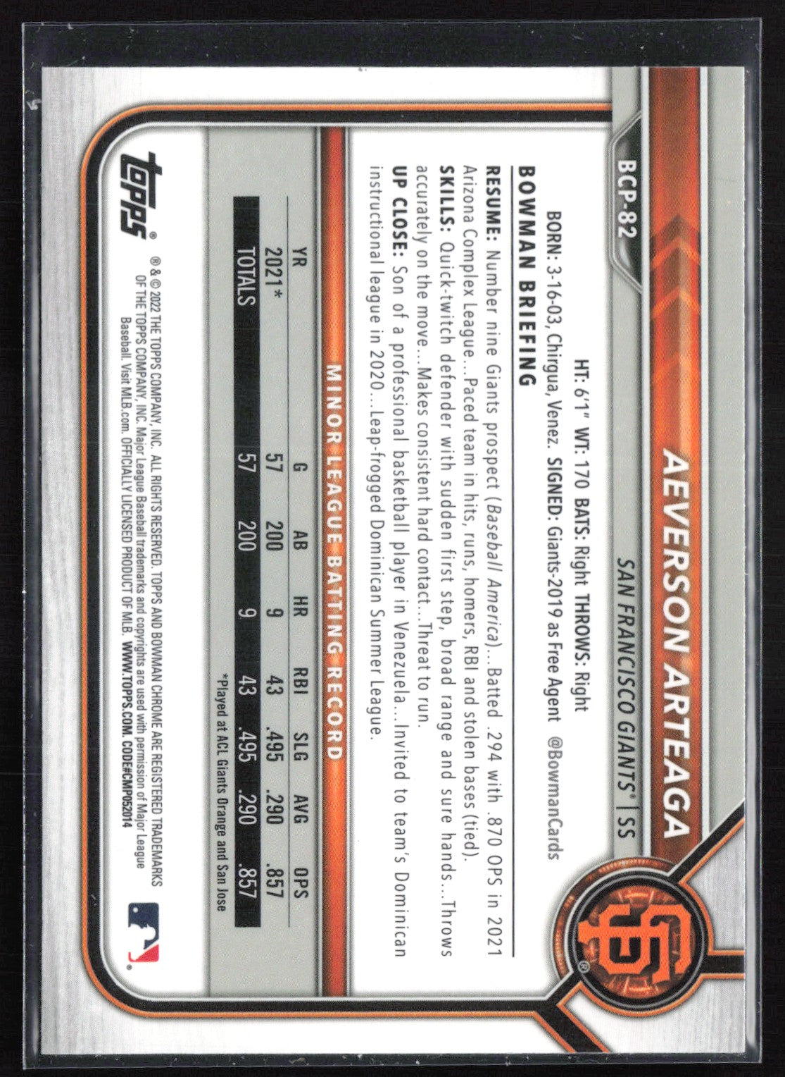 Aeverson Arteaga 1st Bowman Mojo