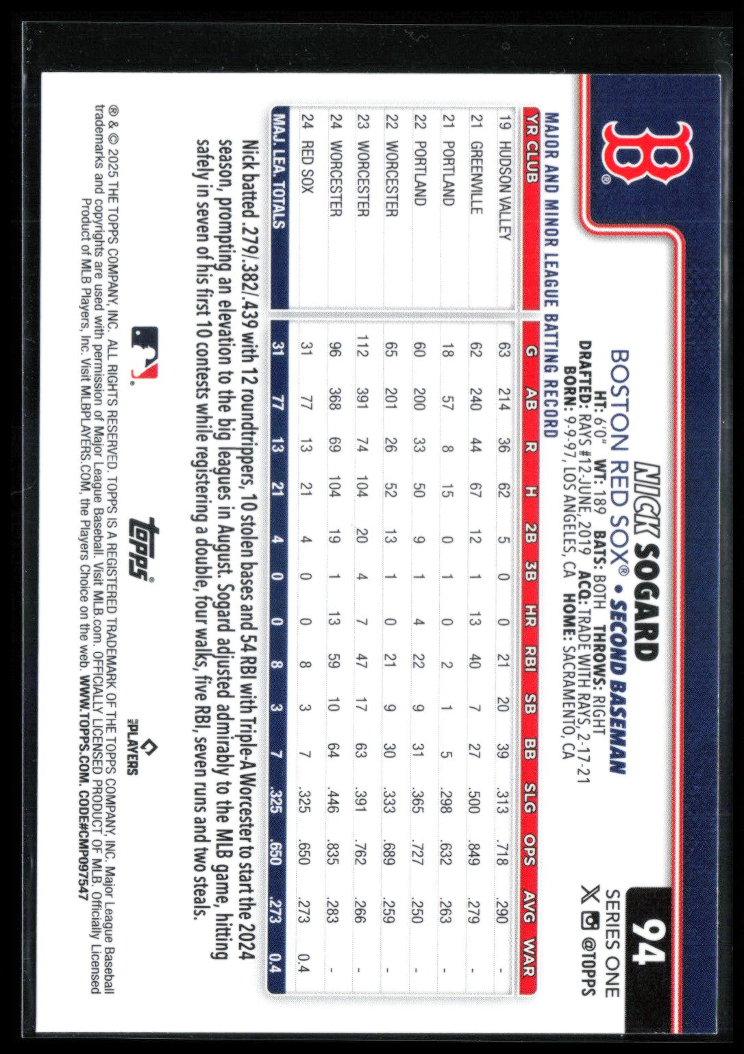 Nick Sogard RC