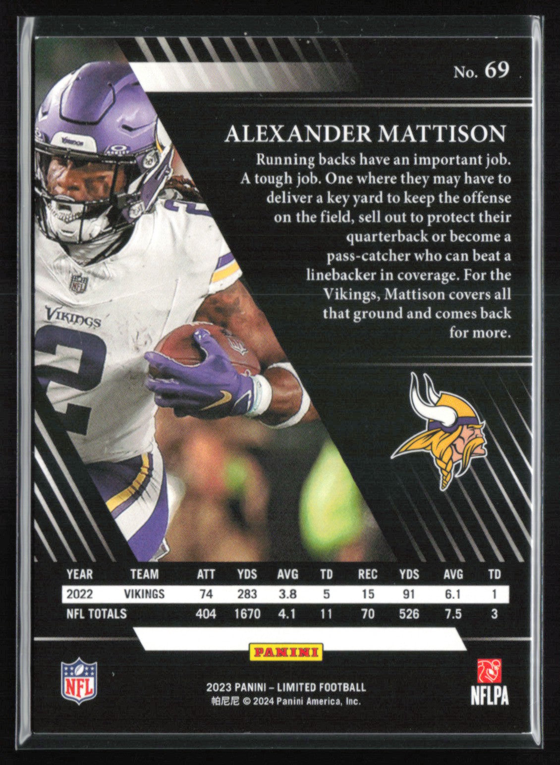 Alexander Mattison /150 Limited